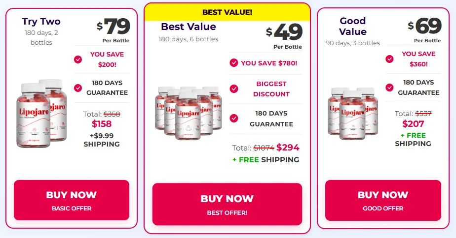 Lipojaro Official Website USA